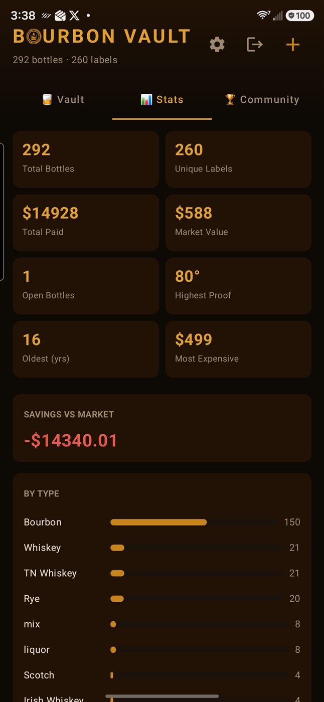 Bourbon Vault screenshot 2