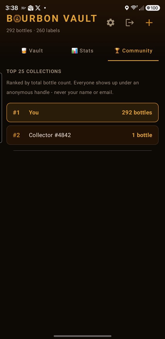 Bourbon Vault screenshot 3
